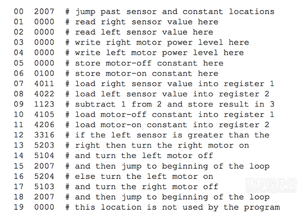 機(jī)器語言編程