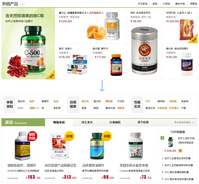 網(wǎng)頁(yè)優(yōu)化實(shí)戰(zhàn)！如何做好頁(yè)面優(yōu)化